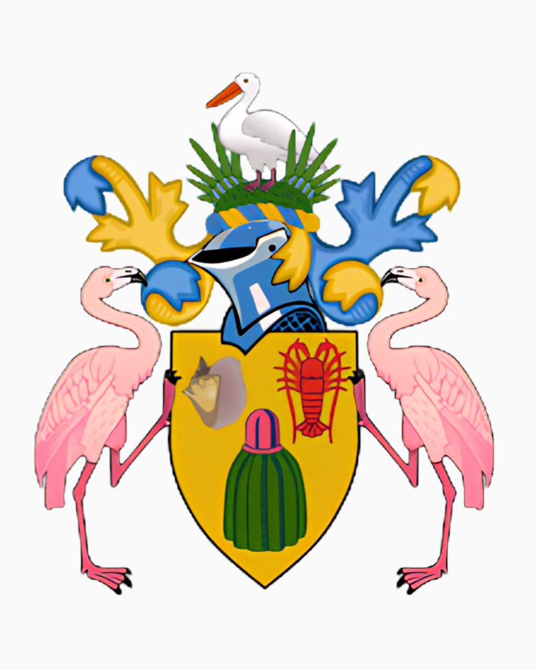 Ministry of Finance, Investment & Trade, Turks & Caicos Islands